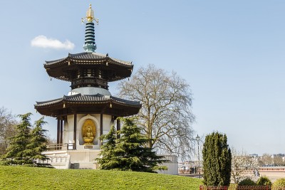 Things to do in Battersea Park